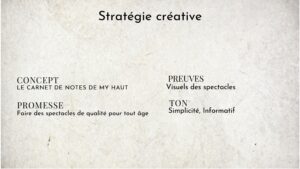 Stratégie créative