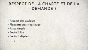 Charte et demande