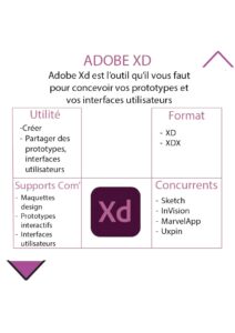 Déclinaison poster numérique (2)