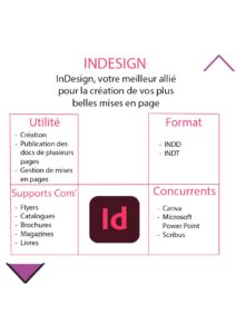 Déclinaison poster numérique (7)