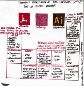 Déclinaison poster (1)