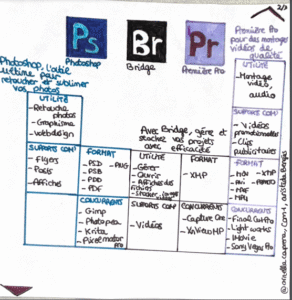 Déclinaison poster (2)