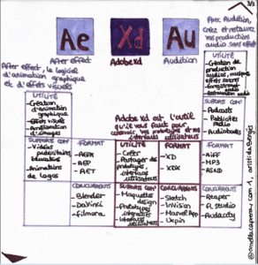 Déclinaison poster (3)