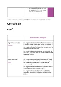 Stratégie de communication (3)