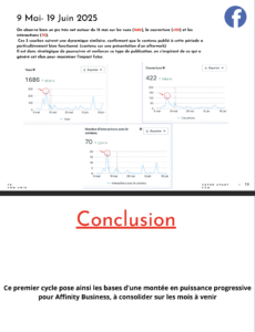 Reporting et conclusion