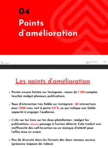 Points d'améliorations