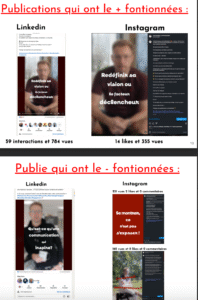 Posts qui ont le + et - fonctionnés