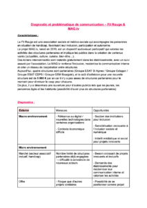 Diagnostic de Com'