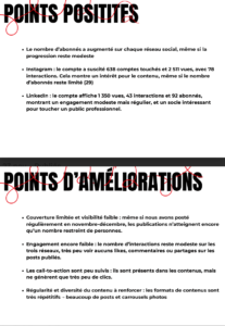 Points positifs et points d'améliorations