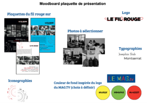 Moodboard plaquette