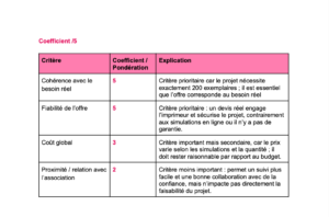 Justification scoring imprimeurs (2)